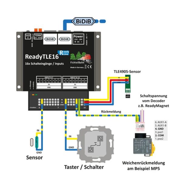 Fichtelbahn - ReadyTLE16 - Afbeelding 2